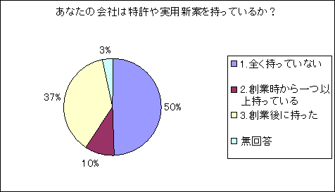 特許画像.gif